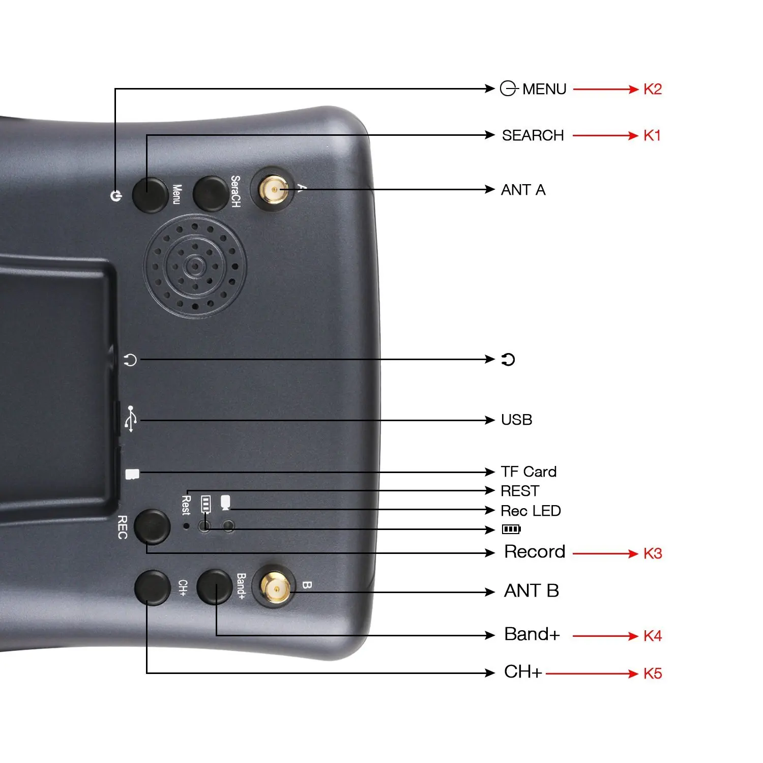 FPV Goggles 008D 5.8G 40CH 4.3 - огляд і ціна Drone Racing Goggles